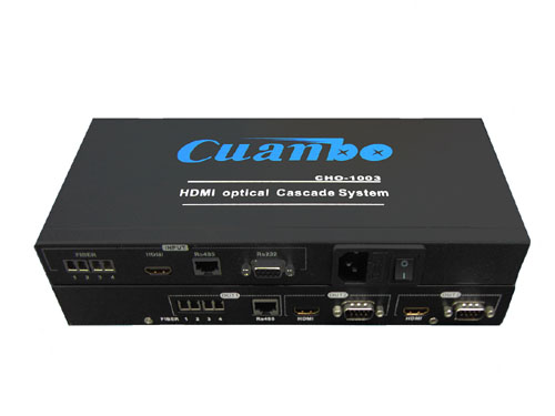 ����������ݔ��:HDMI 4о���w��ݔ��