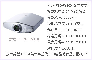 �c���鿴�aƷԔ����Ϣ