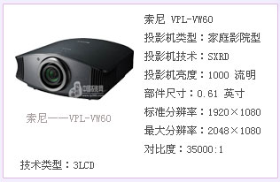 �c���鿴�aƷԔ����Ϣ