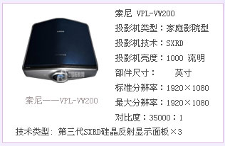 �c���鿴�aƷԔ����Ϣ