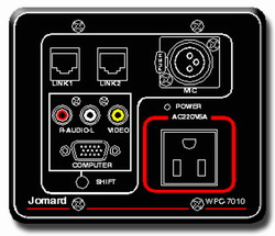 ����ͶӰĻ������