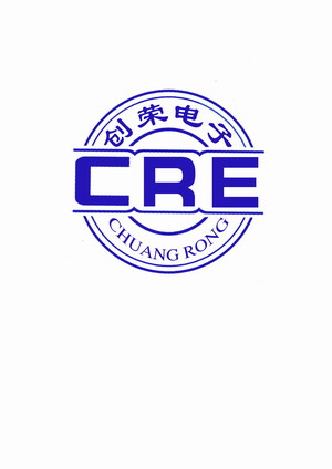 ����ͶӰ�C������